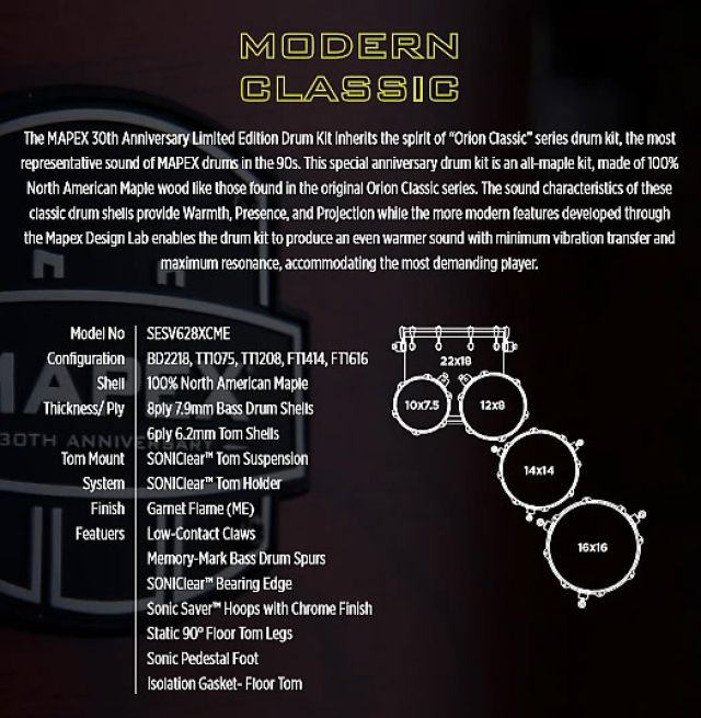 Mapex 30th Anniversary Limited Edition Drum Kit